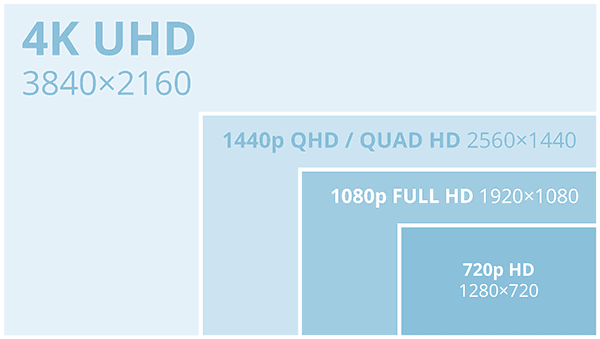 monitor gaming hdr
