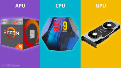 APU vs CPU vs GPU