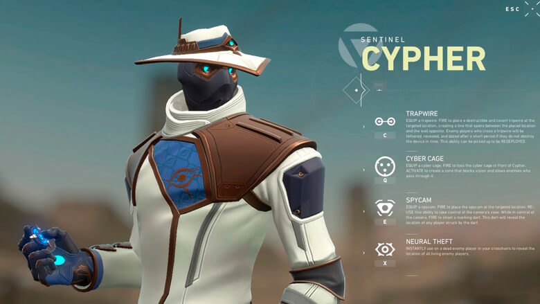 Cypher Valorant