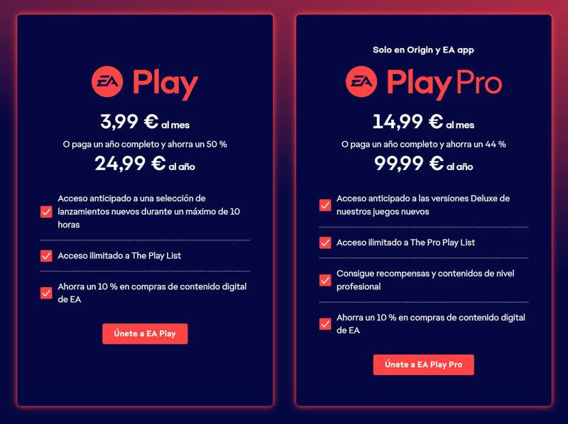 EA Play costo