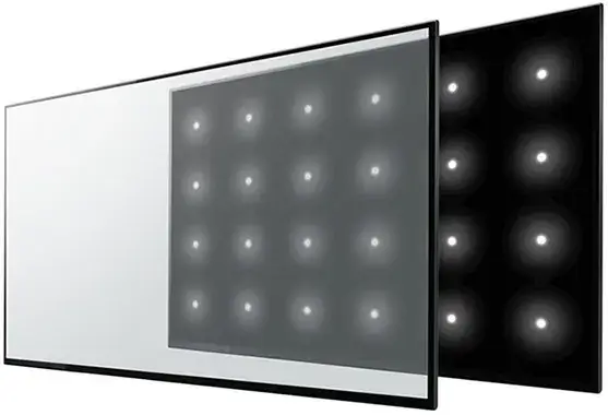 Direct-lit Global Dimming