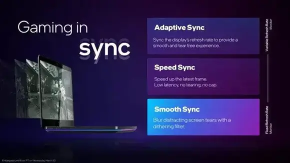 Intel Speed Sync